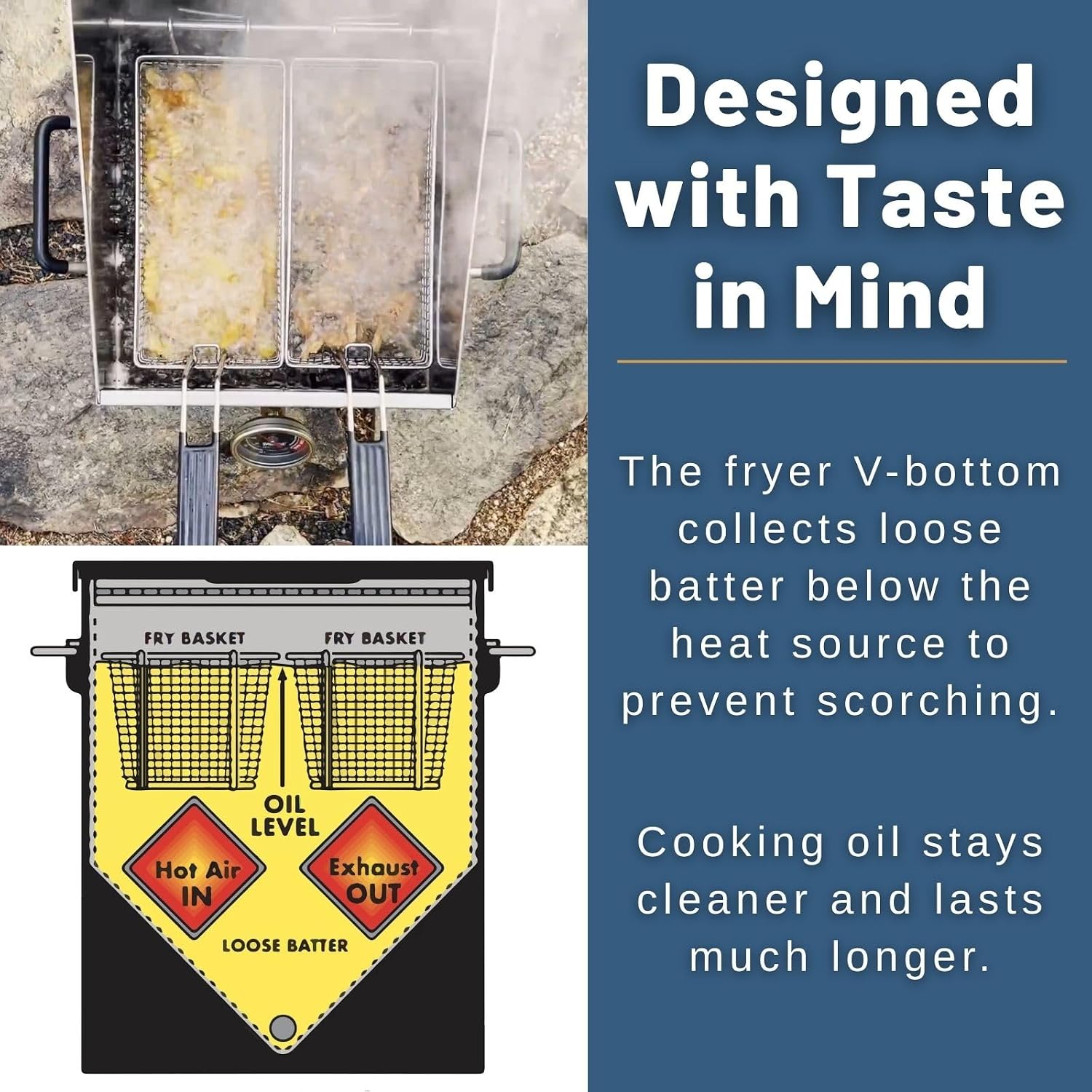 4-gal Stainless Bayou® Fryer - Image 4