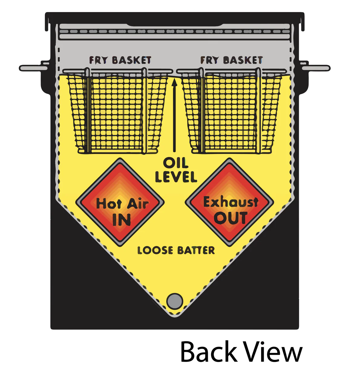 2.5-gal Stainless Bayou® Fryer - Image 7